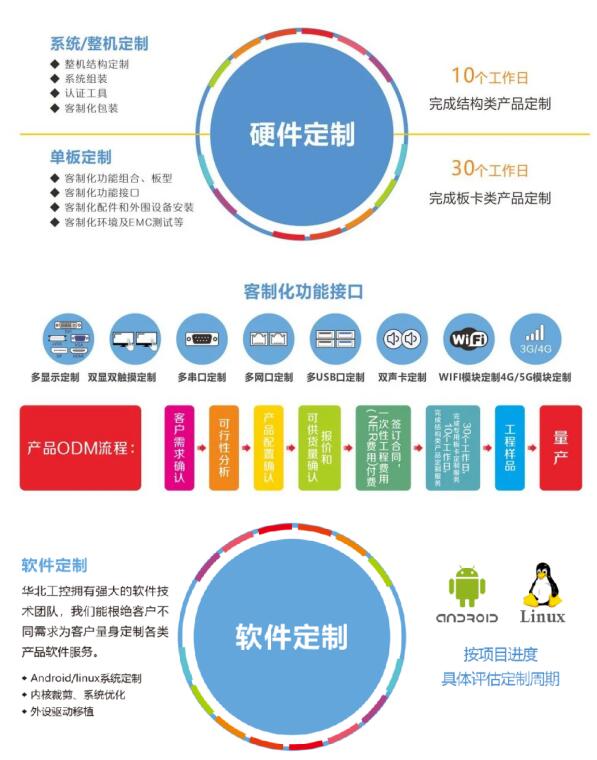 算力躍升助力AI，動漫設計開啟無限新紀元——《算力基礎設施高質量發展行動計劃》的影響與機遇